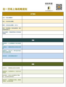戰(zhàn)略管理與投資布局 重理工創(chuàng)投MBA助您理清思路，驅(qū)動(dòng)公司價(jià)值增長(zhǎng)